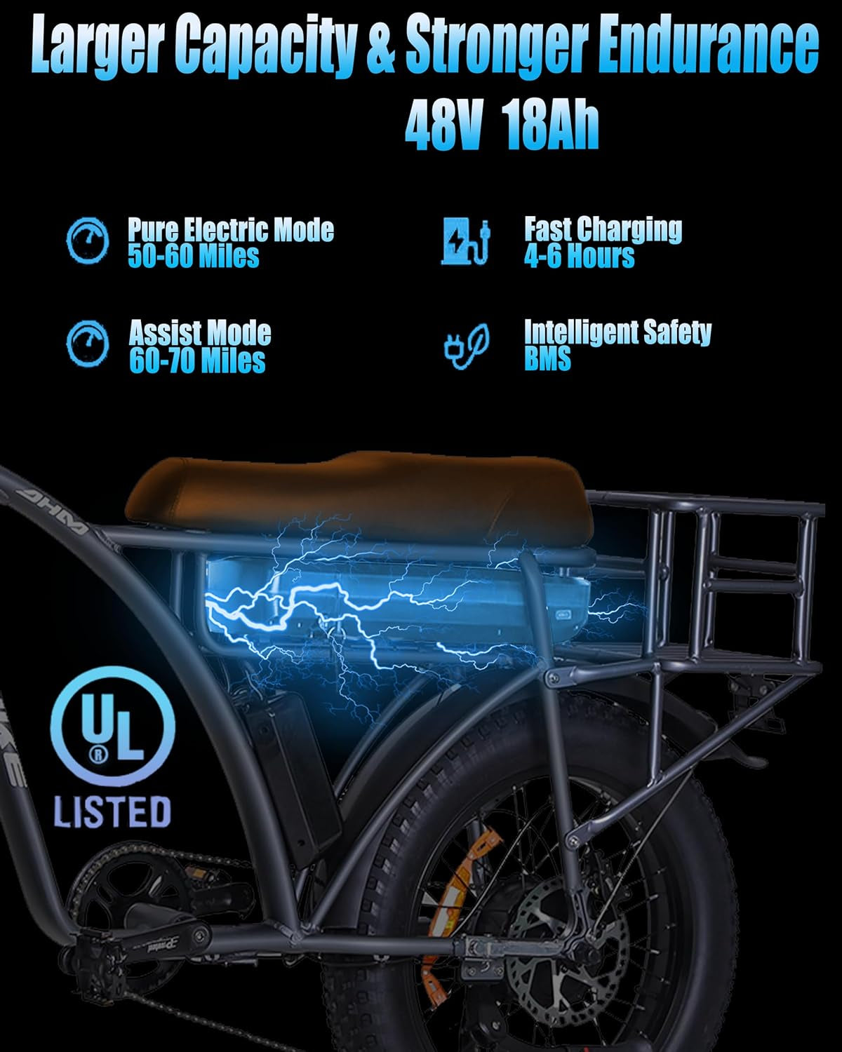 Electric Bike for Adults, 2000W Dual Motor Ebike 20